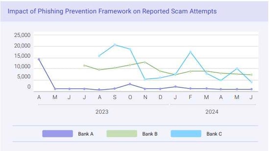 Threat Intel Brief for November 18  - November 24, 2024 1-1