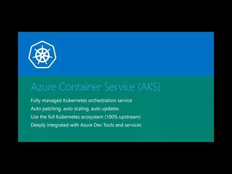 Corekte Understanding Kubernetes | Videos | Coretek Services