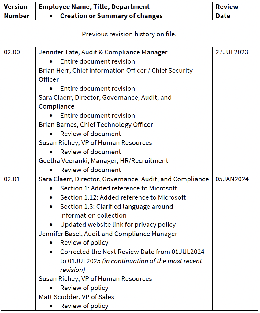 Revision History Table 1