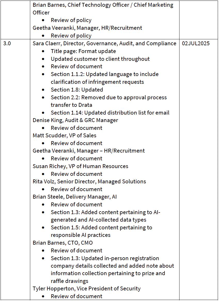 Revision History Table 2